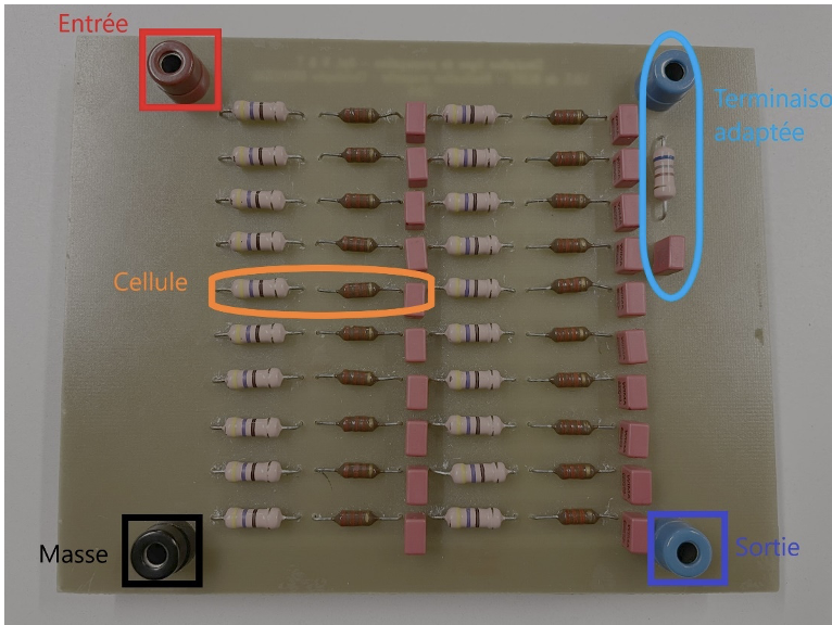 Simulation avec plaquette